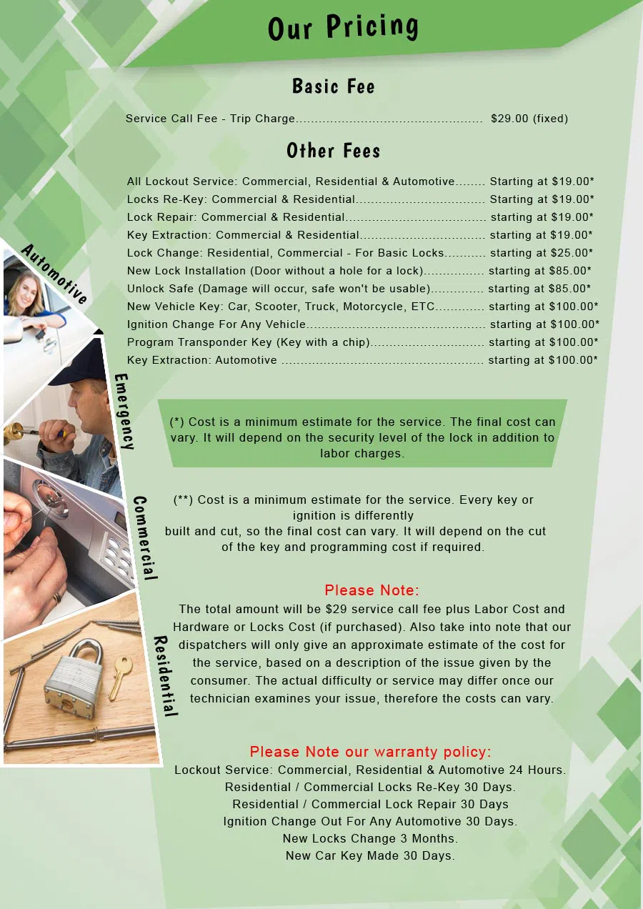 Locksmith Master Store Portland, OR 503-707-8012